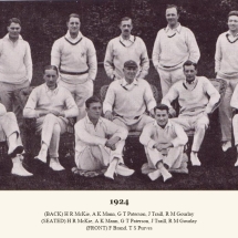 Carlton Cricket Club Men's 1st XI, 1924