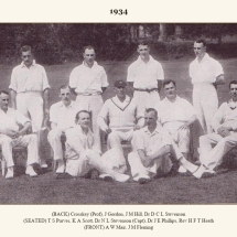 Carlton Cricket Club Men's 1st XI, 1934