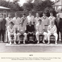 Carlton Cricket Club Men's 1st XI, 1971