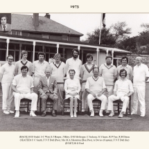 Carlton Cricket Club Men's 1st XI, 1973