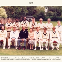 Carlton Cricket Club Men's 1st XI, 1987