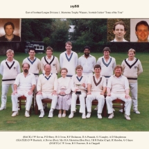 Carlton Cricket Club Men's 1st XI, 1988