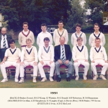 Carlton Cricket Club Men's 1st XI, 1991