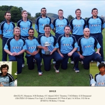 Carlton Cricket Club Men's 1st XI, 2012
