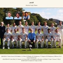 Carlton Cricket Club Men's 1st XI, 2018